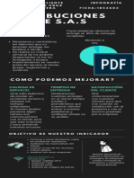 Infografia Servicio Al Cliente