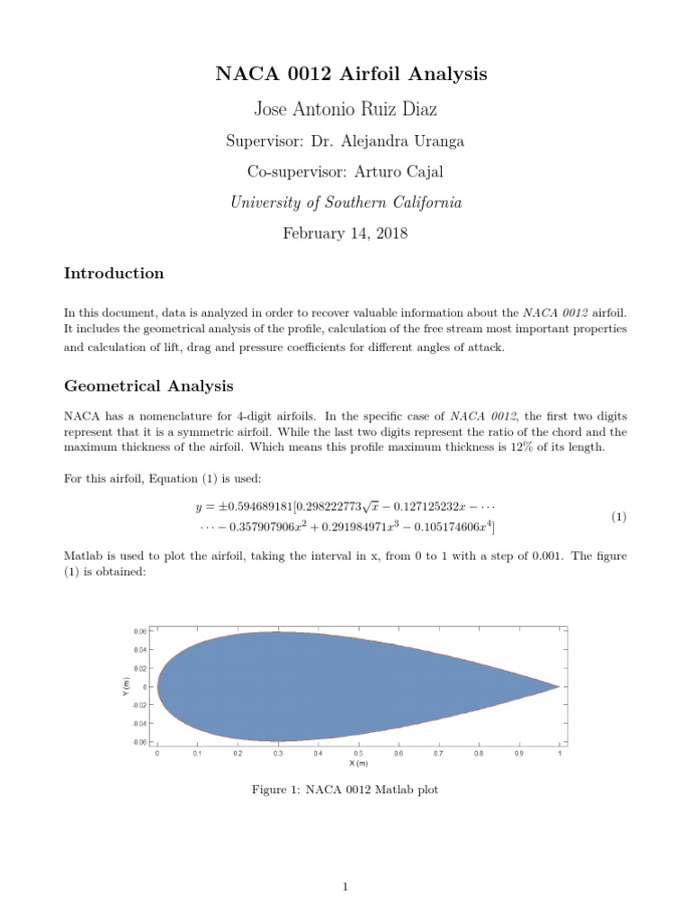 NACA 0012 Airfoil Analysis PDF | PDF | Lift (Force) | Drag (Physics)