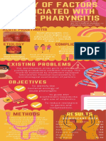 Study of Factors Associated With Acute Pharyngitis