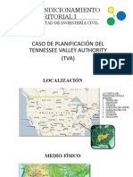 Acondicionamiento Territorial I: Facultad de Ingeniería Civil