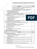 PPL-Panduan Penilaian Pusat  Perbelanjaan