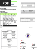 Objective 1: Applied Knowledge of Content Within and Across Curriculum Teaching Areas