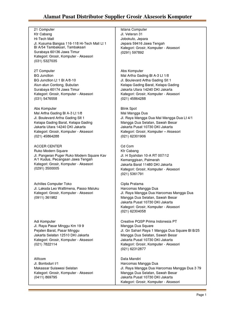 Pusat Grosir Aksesoris Komputer | PDF