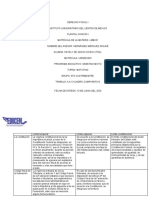 A.a.5 Cuadro Comparativo