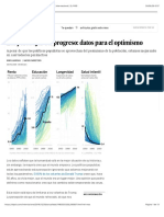 Las Paradojas Del Progreso: Datos para El Optimismo