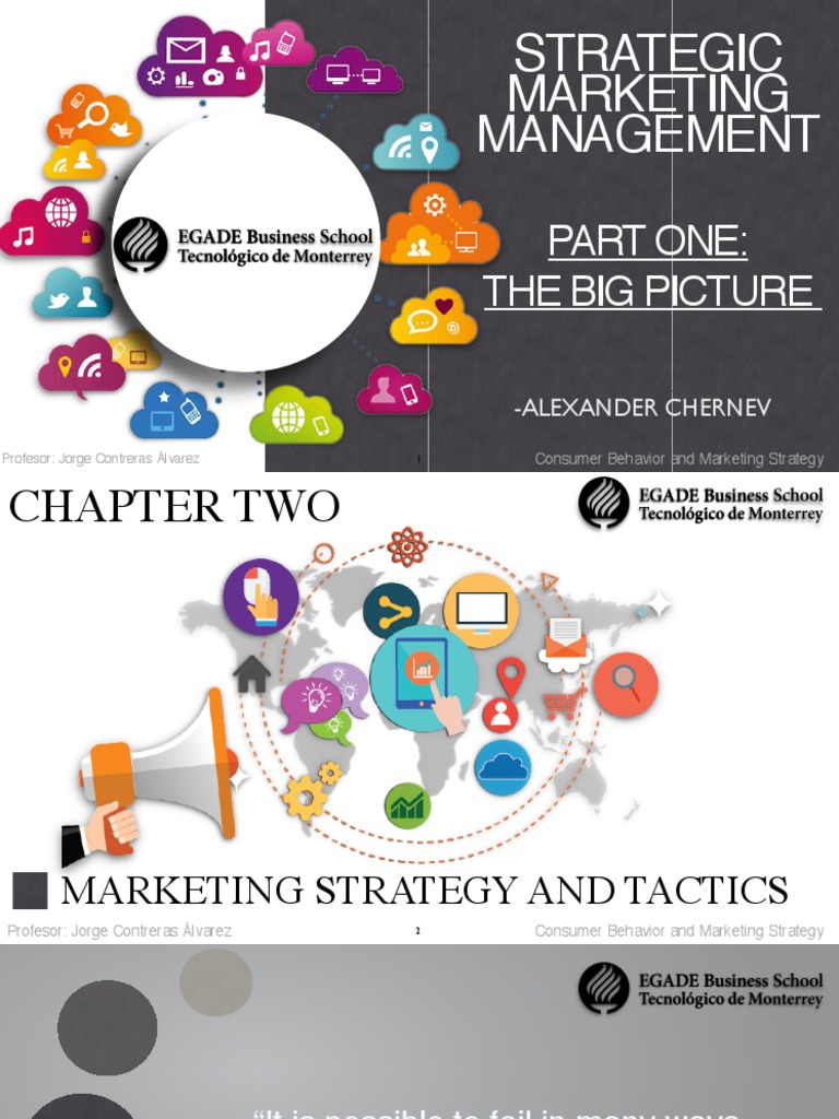 Strategic Marketing Management Ch2 Pdf Business Model Marketing