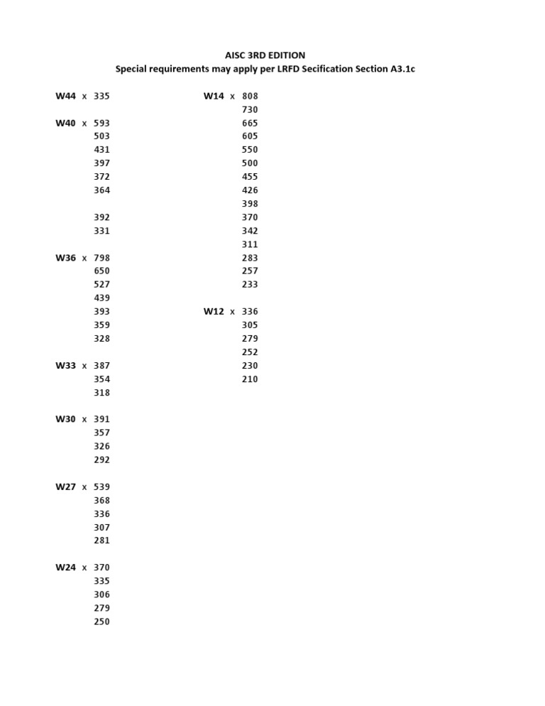 astm-a6-tensile-group-4-or-5-shape-pdf