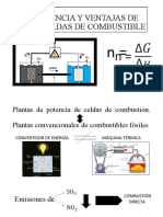 Eficiencia de Las Celdas de Combustible