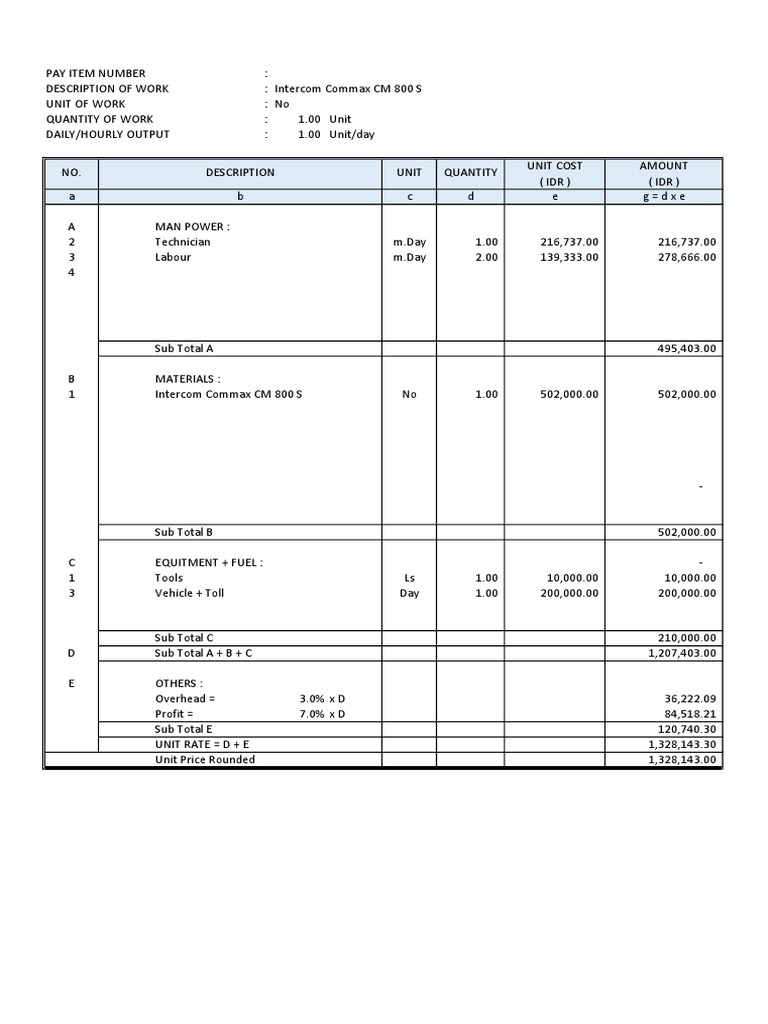 Commax CM 800 S Cost Breakdown | PDF | Economies | Business Economics