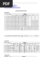 Nps Tables For Selected Sizes NPS To NPS 3