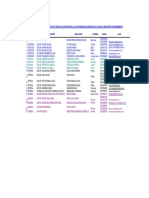 Lista CENTRE DE PERMANENTA - in Contract La 01.08.2016 PDF