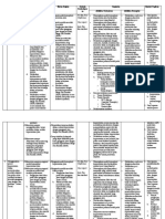 Acuan Praktek d3 Kpj 2020