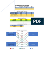 MODELO ALGEBRAICO