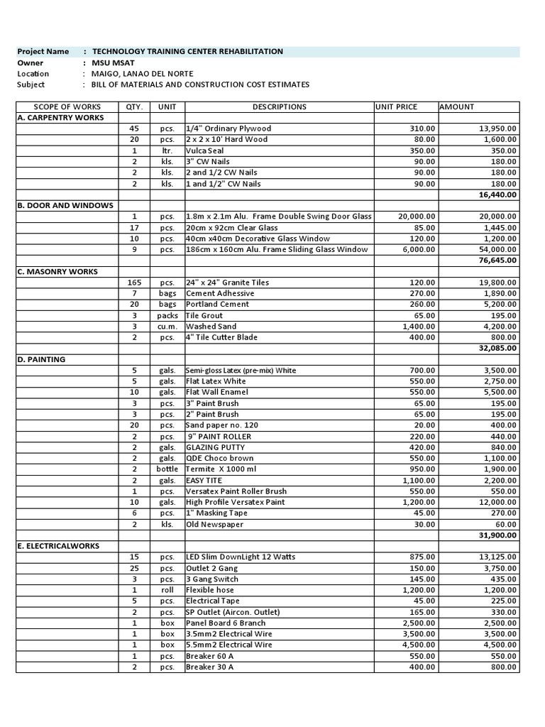 Construction Cost Breakdown | PDF | Building Materials | Architectural ...