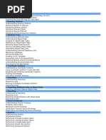 MAP 3D Course Outline