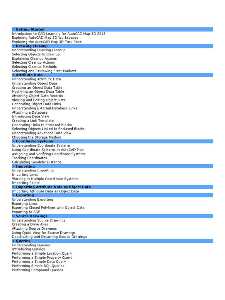 Mastering AutoCAD Map 3D 2013: A Comprehensive Guide to Understanding ...