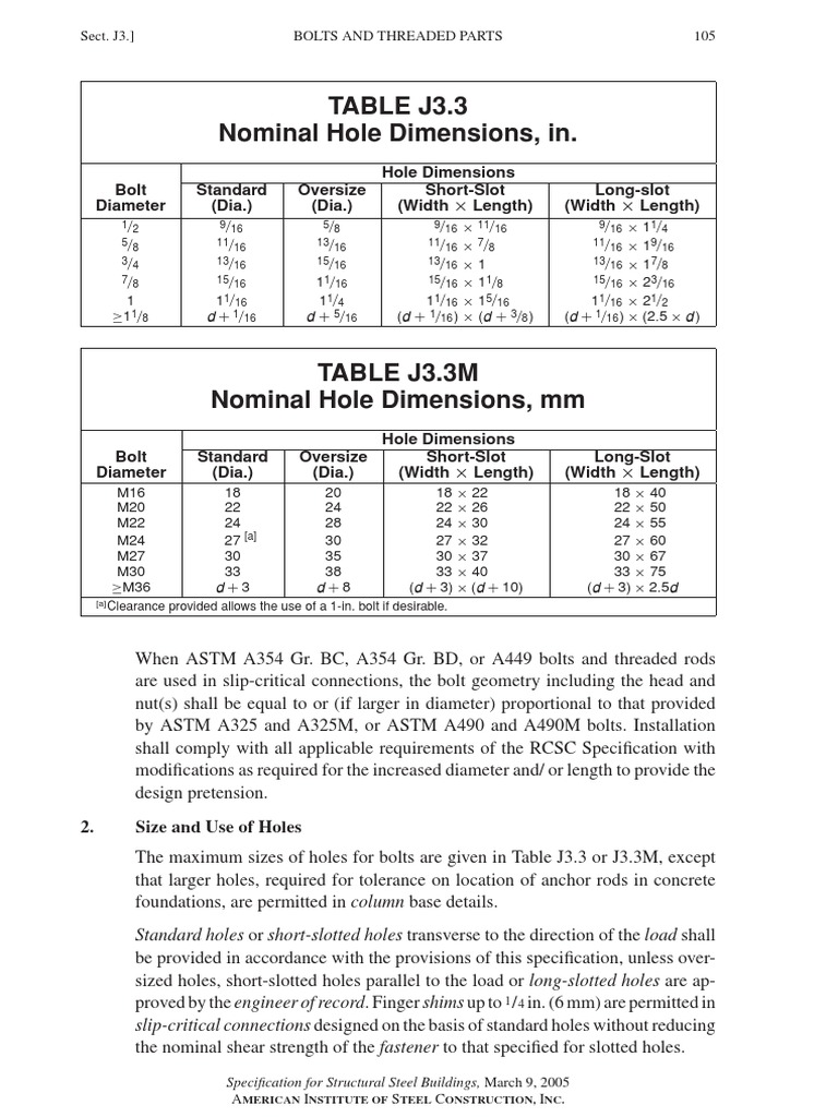 AISC 13th Table J3.3 Nominal Hole Dimensions PDF PDF Screw
