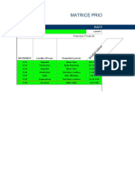 Project Prioritization Matrix