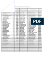 Data Penumpang Covid