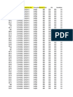 Camshaft Length