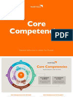 CoreCompetencies Pocket Guide For Website PDF