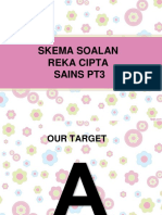 Skema Soalan Rekacipta