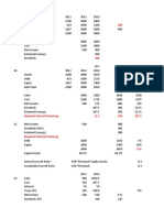 Financial statement analysis and projections