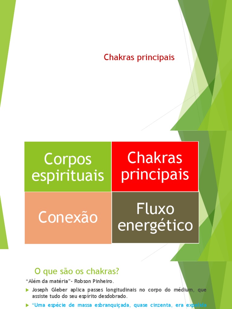 Chakras e Corpos Sutis: Conexões Energéticas | PDF | Chacra | Kundalini