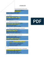 Distribución grupos patología