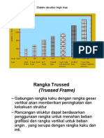 tm-5, Truss System