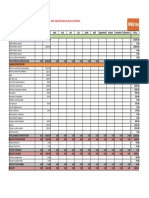 Budget Prévisionnel Tableau Entreprise