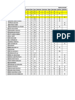 Nilai matkul semester 6