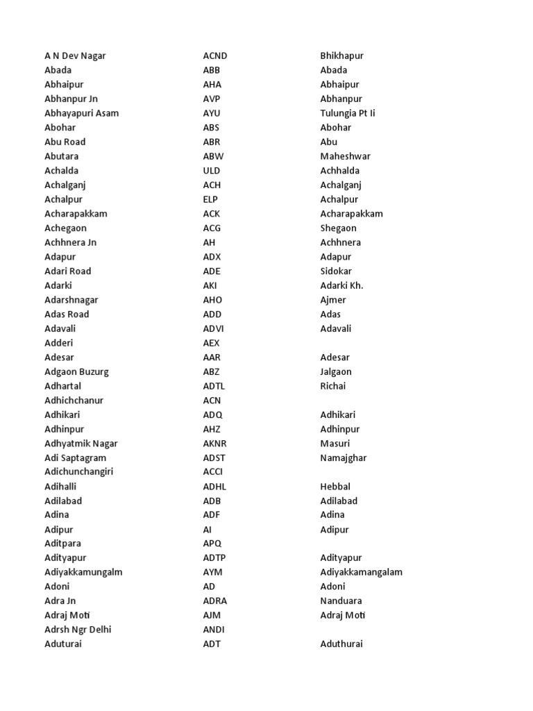 Btp Railway Stations