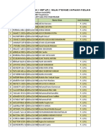 F - KD - Peng - Ilmu Pengetahuan Sosial (IPS) - 8 B