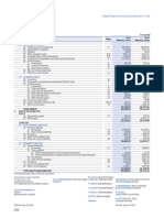 Balance Sheet: 07 - Standalone Financial - 28-06-2019.indd 206 7/5/2019 6:36:18 PM