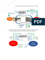 Avance Tarea