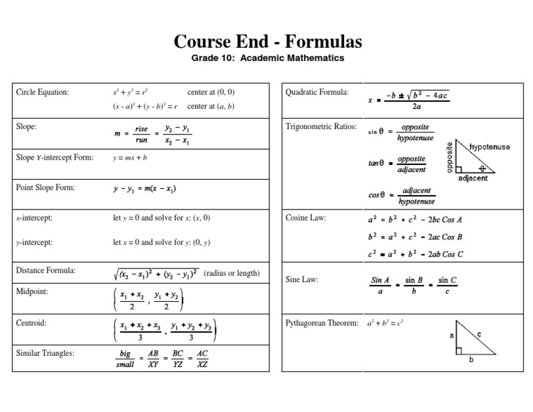 Course End - Formulas: Grade 10: Academic Mathematics | PDF