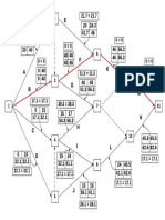 DIAGRAMA REDES DE FLUJO