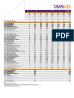 Lista de Precios Perú 2020.pdf