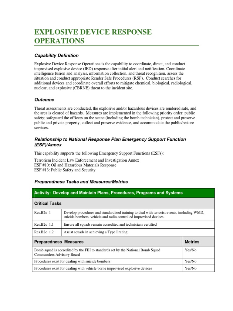 Explosive Device Response Operations Capability Definition PDF