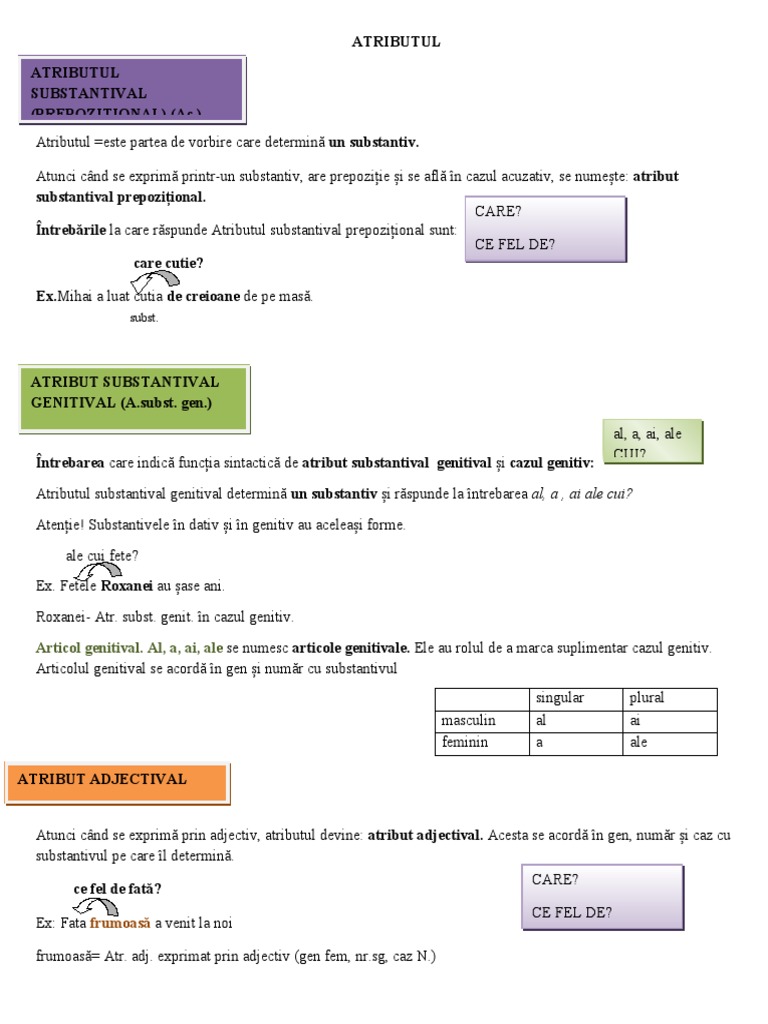 Atributul Fisa | PDF