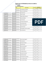 F - Keterampilan - Prakarya Dan Kewirausahaan - XII-MIPA-3