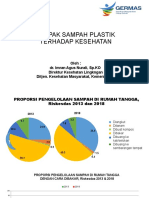 MATERI-Pengurangan Plastik