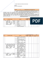 Format Penentuan KKM