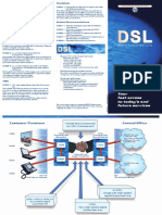 ITU-T DSL Standards Overview