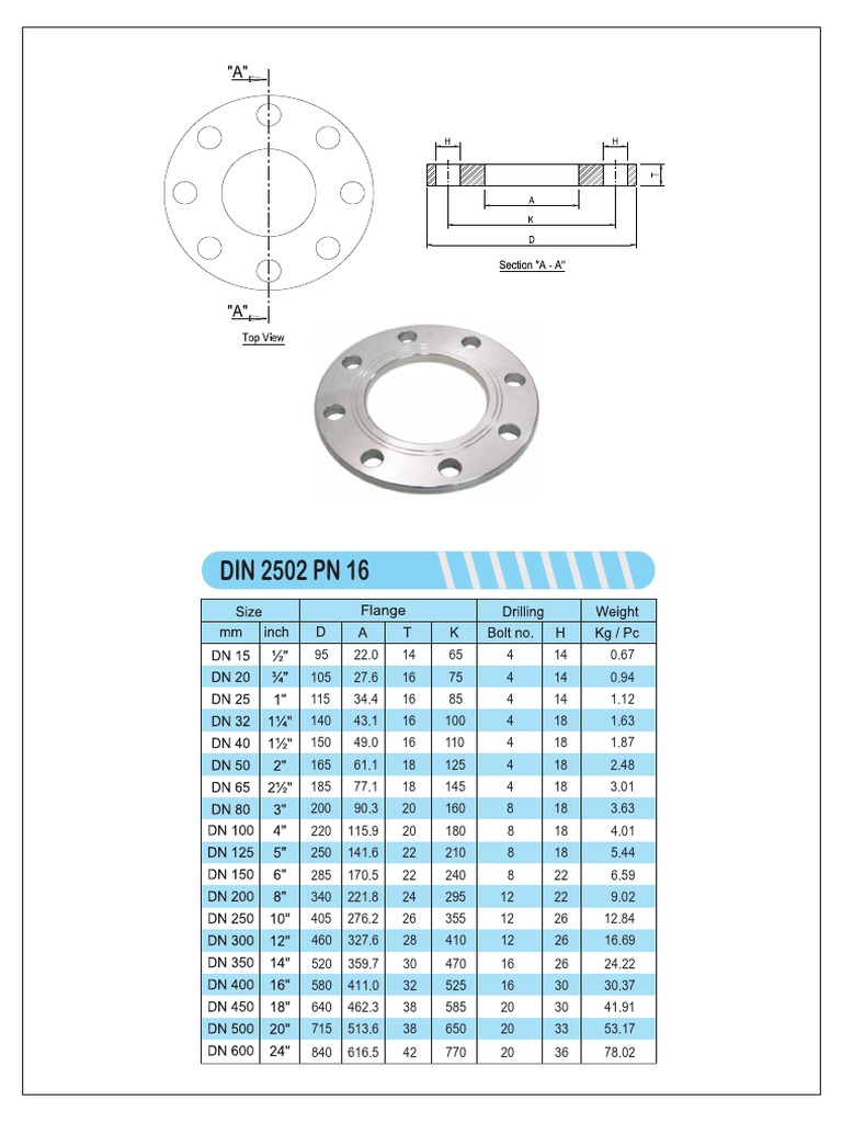 Din 2502 PN 16 | PDF