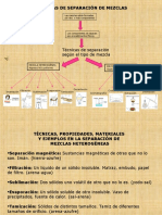 Tecnicas de Separacion de Mezclas Fotos
