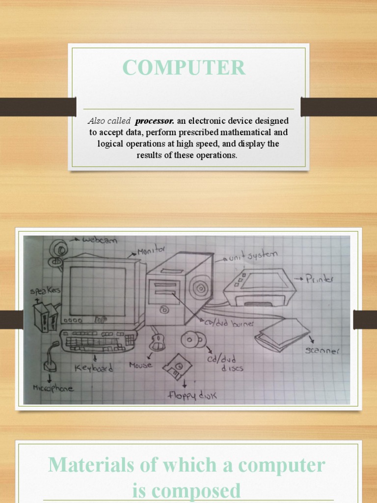 Computer Components Explained | PDF | Art