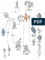 prepaid metering