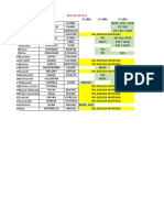 Preview de alumnos de 6° a 3° año con materias adeudadas